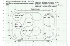 trackplan